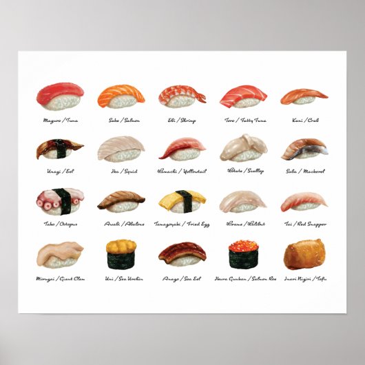 Poster Sushi Types (Voorkant)