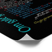 Poster Sutra du coeur - Bouddha (Coin)