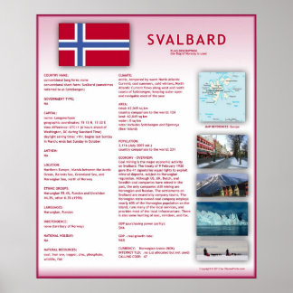 Poster Svalbard