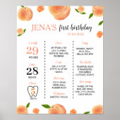 Poster Sweet As A Peach 1er Anniversaire (Devant)