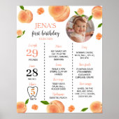 Poster Sweet As A Peach 1er Anniversaire (Devant)