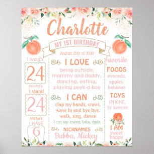 Poster Sweet as a peach Premier anniversaire