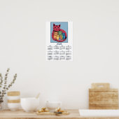 Poster Sweet Cat Family 2026 Calendar of Cats (Cuisine)
