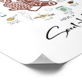 Poster Sweet Holiday Gingerbread Holiday (Coin)