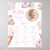 Poster Sweet One 1er anniversaire de fête photo jalon (Devant)