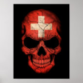 Poster Swiss Flag Skull on Black (Devant)