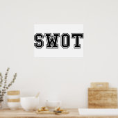 POSTER SWOT (Cuisine)