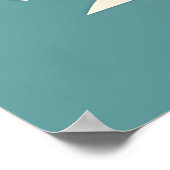 Poster Sydney Opera House Australie peinture souvenir (Coin)