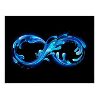 Poster Symbol Infinity of Cold Clear Water