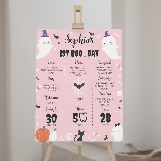Poster Symbole 1er anniversaire de la Fille Rose