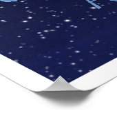 Poster Symbole Aries Constellation et Zodiac avec étoiles (Coin)