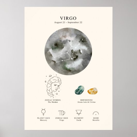 Poster Symbole astrologique Virgo (Devant)
