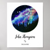 Poster Symbole bleu Constellation Capricorne Horoscope Ca (Devant)