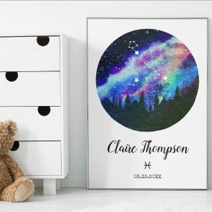 Poster Symbole bleu Constellation Poissons Horoscope Cade