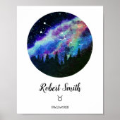 Poster Symbole bleu Constellation Taurus Horoscope Cadeau (Devant)