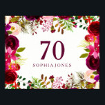 Poster SYMBOLE BOHON ROUGE BOURSE BOURSE 70e ANNIVERSAIRE<br><div class="desc">Symbole de la fête du 70e anniversaire du Boho rouge bordeaux</div>