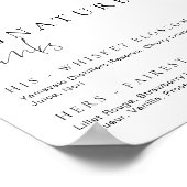 Poster Symbole boisson Estelle Moderne Minimale Signature (Coin)