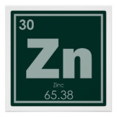 Poster Symbole chimique de l'élément de zinc chimie formu (Devant)