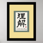 Poster Symbole chinois pour comprendre (Devant)