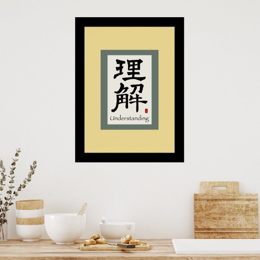 Poster Symbole chinois pour comprendre (Cuisine)