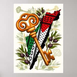 Poster Symbole clé palestinien du droit au retour