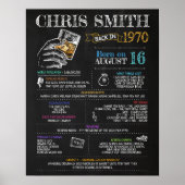 Poster Symbole d'anniversaire 1970 (Devant)