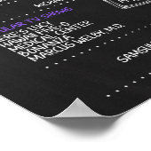 Poster Symbole d'anniversaire 1970 (Coin)