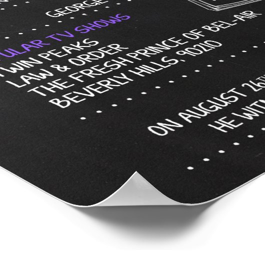 Poster Symbole d'anniversaire 1990 (Coin)