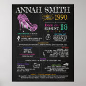 Poster Symbole d'anniversaire 1990 (Devant)