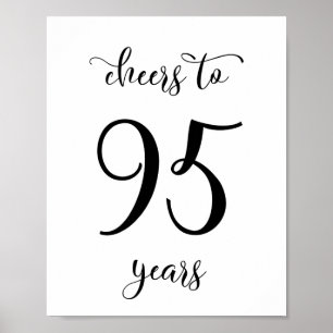 Poster Symbole d'anniversaire de 95 ans