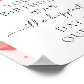 Poster Symbole d'anniversaire de la fraise numérique (Coin)