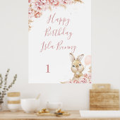 Poster Symbole d'anniversaire du lapin floral Boho (Cuisine)