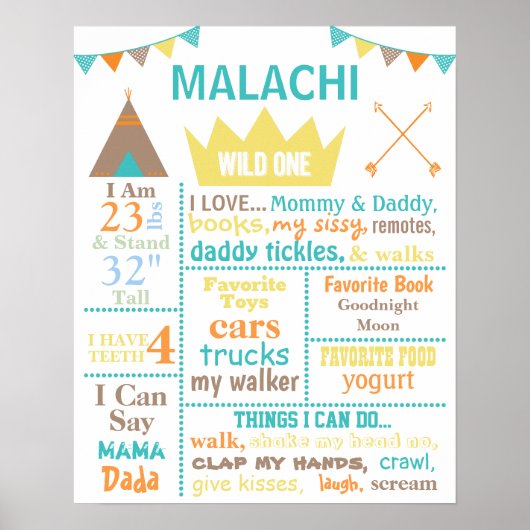 Poster Symbole d'anniversaire Wild One (Devant)