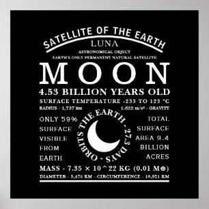 Poster Symbole d'astronomie détaillé de la lune