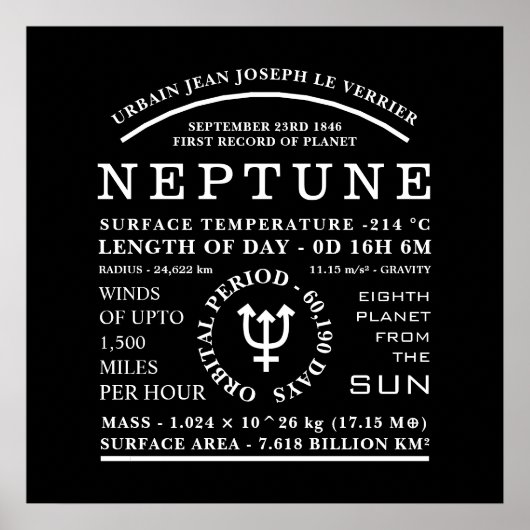 Poster Symbole d'astronomie détaillé de la planète Neptun (Devant)