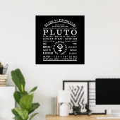 Poster Symbole d'astronomie détaillé Pluto Planète naine (Bureau à domicile)