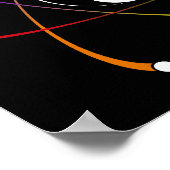 Poster Symbole d'atome athée arc-en-ciel blanc (Coin)