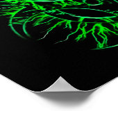 Poster Symbole d'avertissement de retombées toxiques biod (Coin)