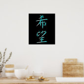 Poster Symbole de calligraphie de Kanji Hope (Cuisine)