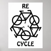 POSTER SYMBOLE DE CYCLE DE CYCLE DE CYCLE DE CYCLE (Devant)