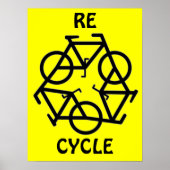 POSTER SYMBOLE DE CYCLE DE CYCLE DE CYCLE DE CYCLE (Devant)
