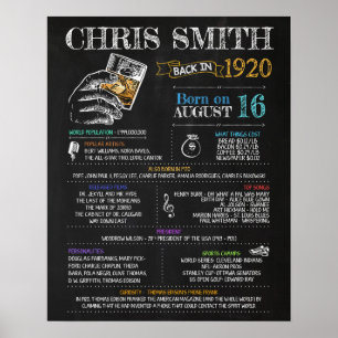 Poster Symbole de fête d'anniversaire de 1920