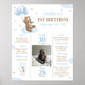 Poster Symbole de Jalon de l'Ours moderne (Devant)