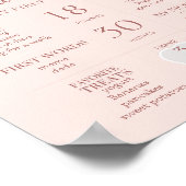 Poster Symbole de la 1ère Faire-part des jalons de l'anni (Coin)