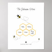 Poster Symbole de la famille mignonne et du nom de l'anim (Devant)