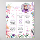 Poster Symbole de la Fée 1er anniversaire (Devant)