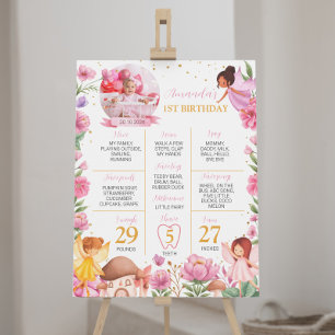 Poster Symbole de la Fée Magique 1er anniversaire Jalon