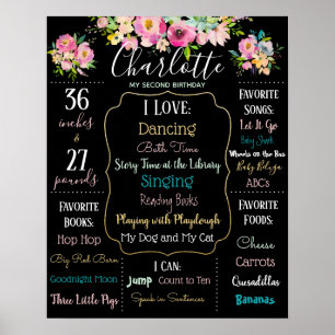 Poster Symbole de la fête d'anniversaire