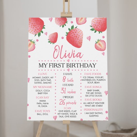 Poster SYMBOLE DE LA Fraise 1ER ANNIVERSAIRE DE JALON