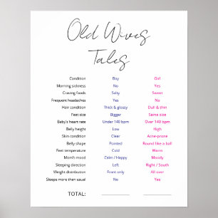 Poster Symbole de la partie de jeux Old Wales Tales